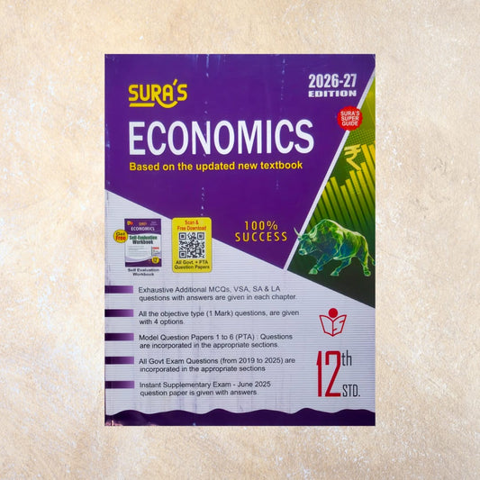 12th Sura's Economics Guide